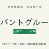 アバントグループ(3836)連続増配株の8指標分析