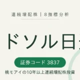 アドソル日進(3837)8指標分析