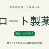 ロート製薬（4527）連続増配株の8指標分析
